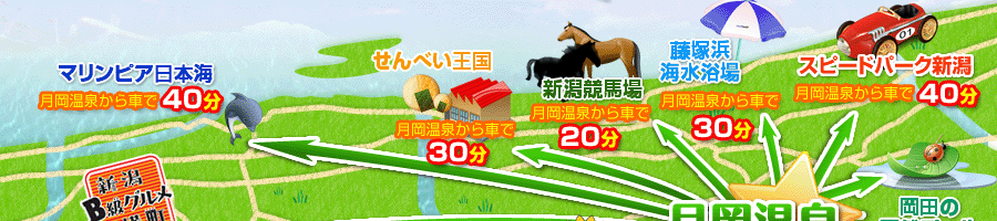 ͊CARAǂ̃ANZXɂō